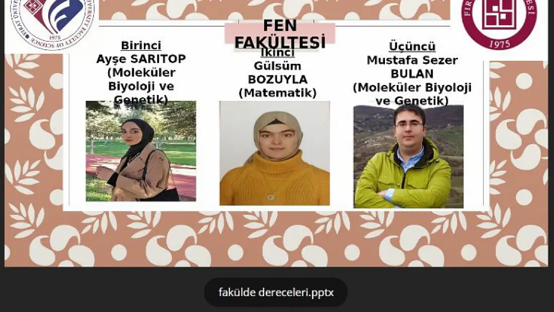 Fırat Üniversitesi Fen Fakültesi Öğrencileri İçin Çevrimiçi Mezuniyet Düzenledi