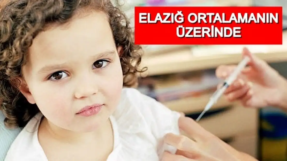 Hedef 35 Bin Çocuk ve Yetişkin...