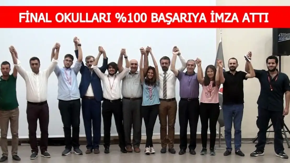 Başarı Tablosu