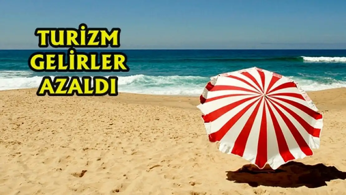 %17.1 Azaldı