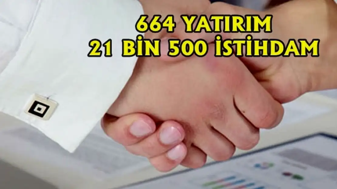 Teşvik Belgesi Alan Firmaların...