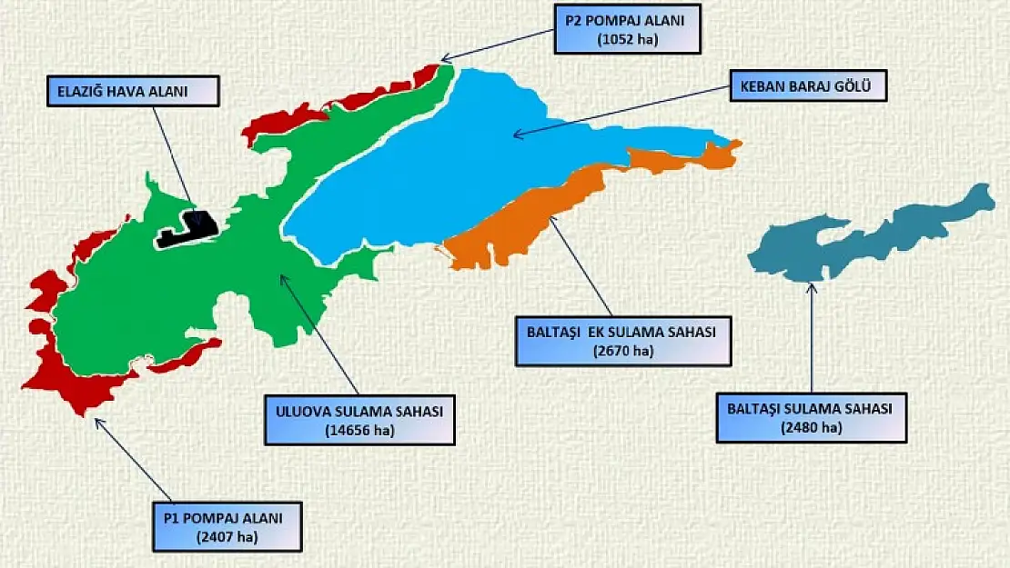 Uluova Sulaması 1.Kısım İnşaat Sözleşmesi İmzalandı