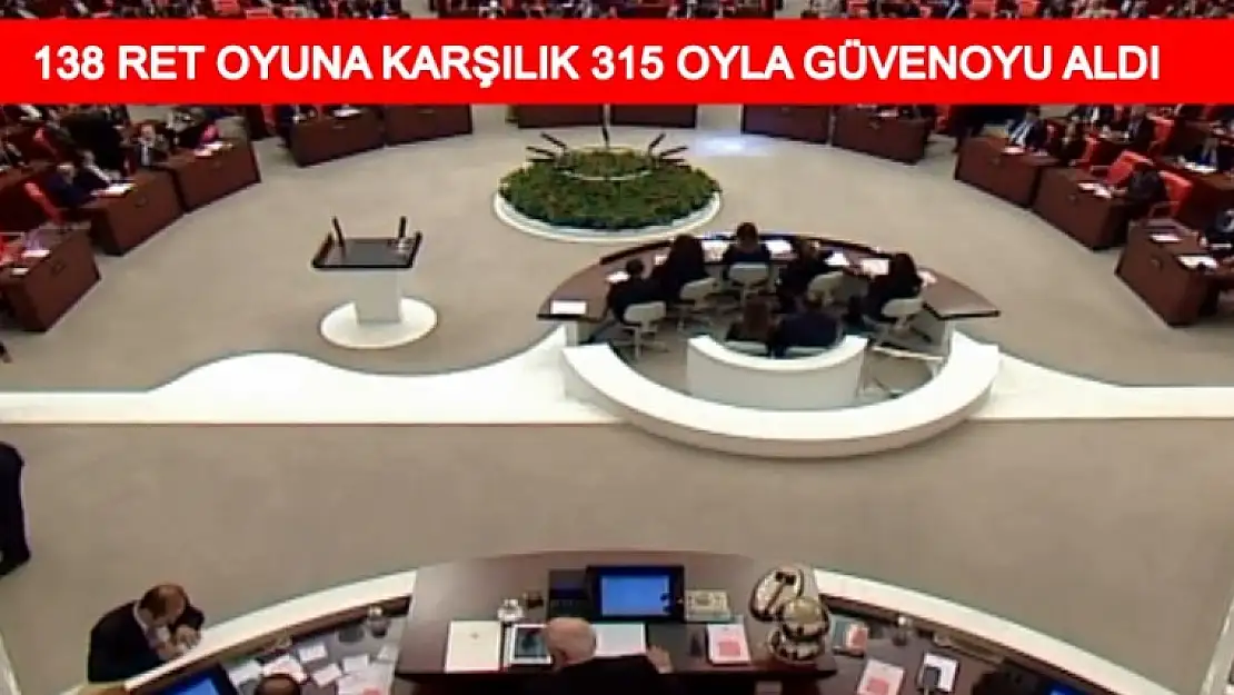 65. Hükümet Güven Oyu Aldı