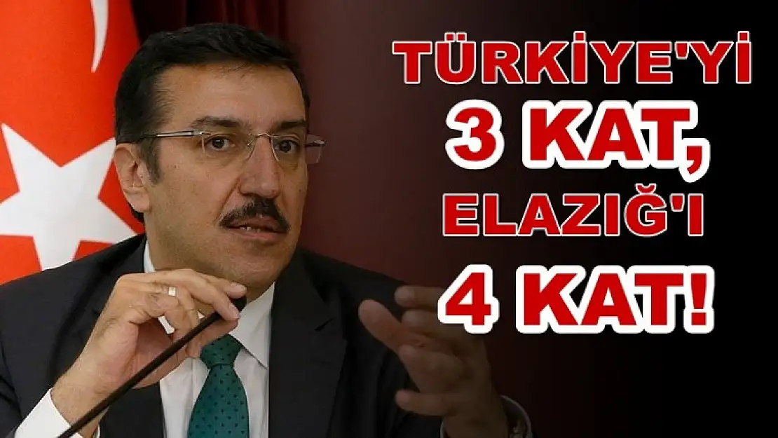 Bakan Tüfenkçi'den Elazığ'a İlişkin Önemli Açıklamalar