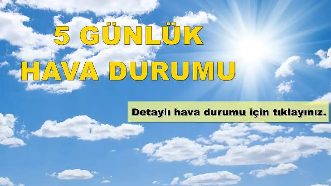 Elazığ Hava Durumu (5 Günlük)