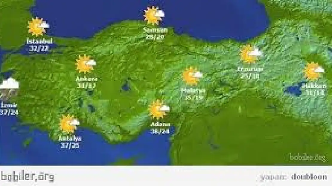 Elazığ ve Bölgede Hava Durumu