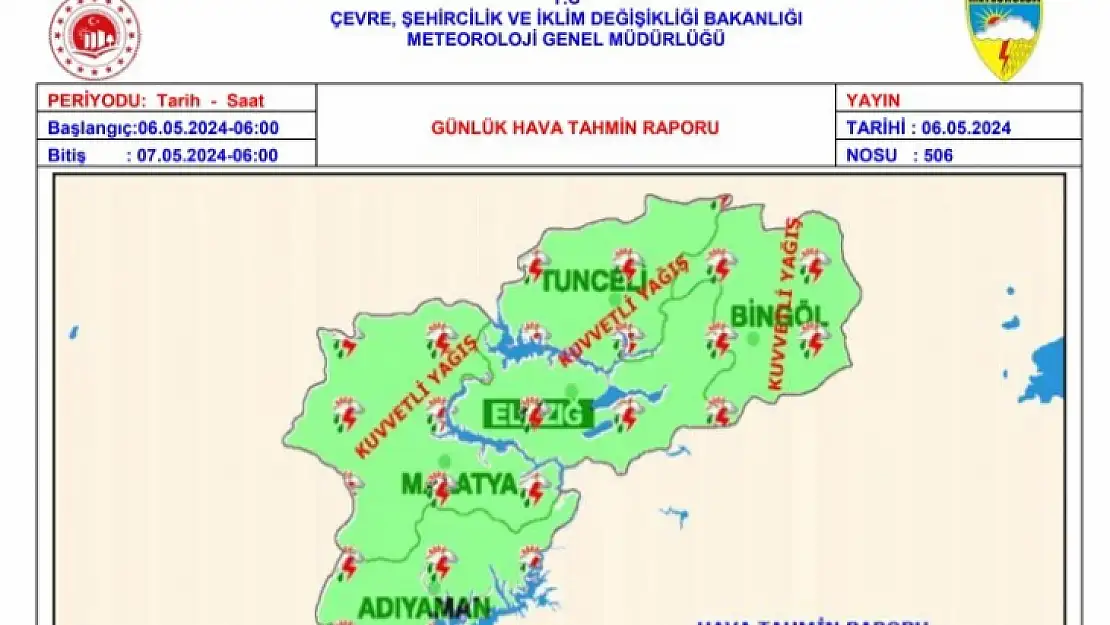 Meteoroloji uyardı!