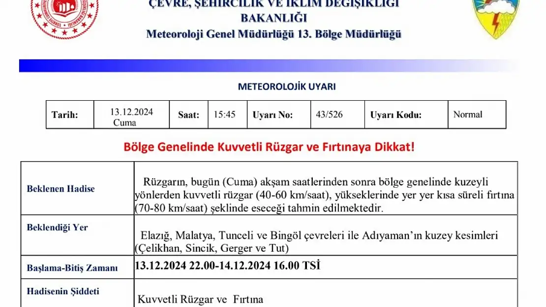 Meteorolojiden 5 il için fırtına uyarısı