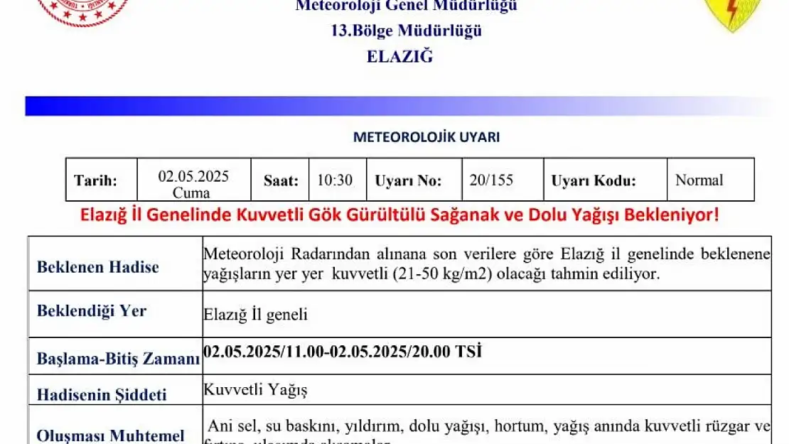 Meteorolojiden Elazığ'a 'kuvvetli yağış' uyarısı