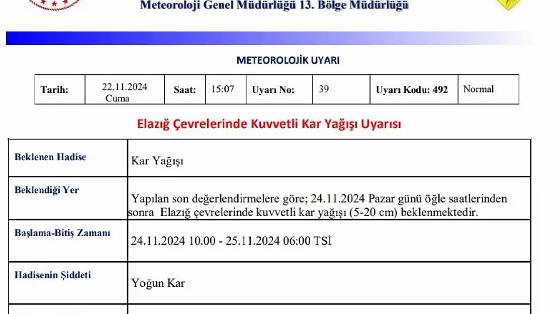 Meteorolojiden Elazığ için 'yoğun kar yağışı' uyarısı