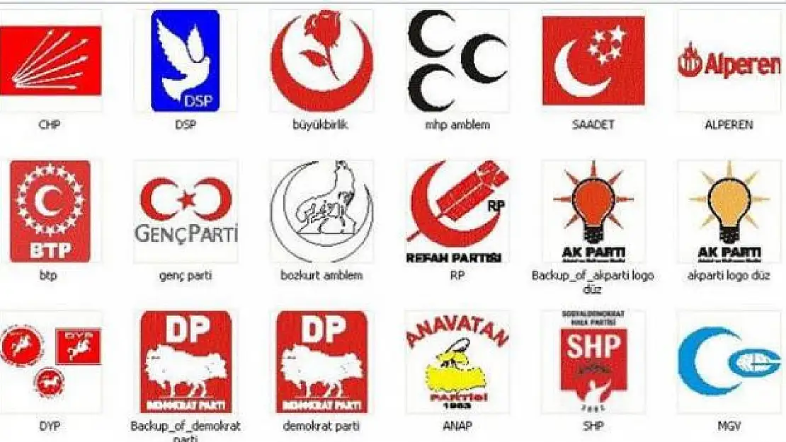 Oyların Partilere Dağılımı
