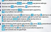 Elazığ'da 1 haftada 296 olay meydana geldi, 288 şahıs yakalandı