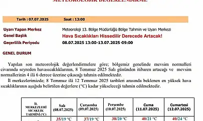 Meteorolojiden uyarı: 'Hava sıcaklıkları mevsim normallerinin 4 ila 6 derece üzerine çıkacak'