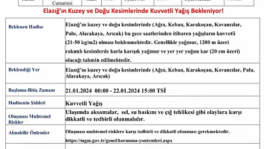 Elazığ'da beklenen kar geliyor
