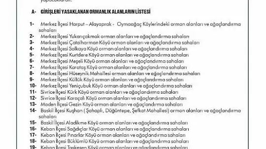 Elazığ'da ormanlık alanlara girişler yasaklandı
