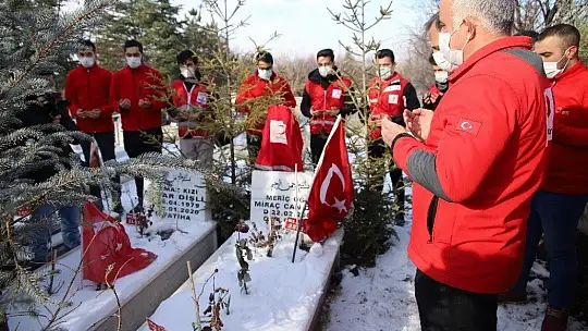 Elazığ Depreminde Hayatını Kaybedenler Kabri Başında Anıldı