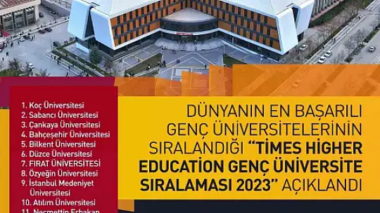 Fırat Üniversitesi, dünyanın en genç üniversiteleri arasında