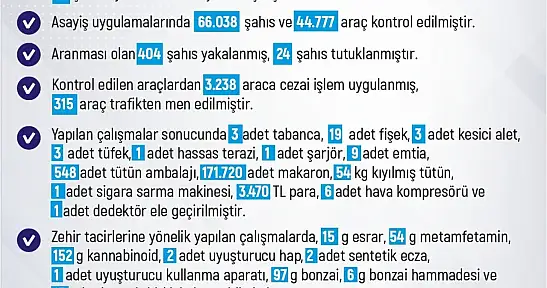 Elazığ'da 1 haftada 213 olay meydana geldi, 212 şahıs yakalandı