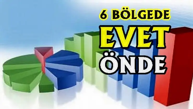 'Halk Değişim İstiyor'