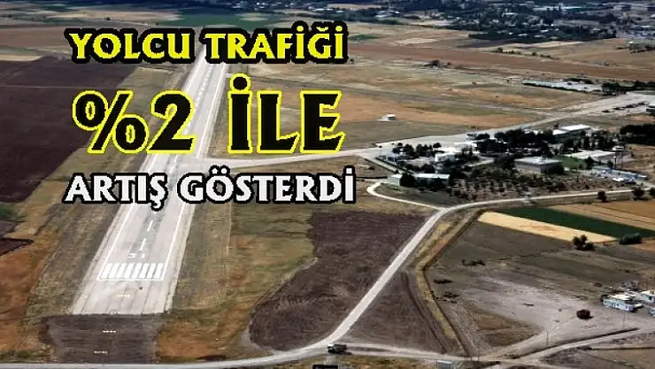 Havalimanı İstatistikleri