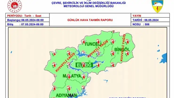 Meteoroloji uyardı!