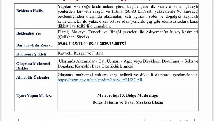 Meteorolojiden Elazığ için kuvvetli rüzgar ve toz taşınımı uyarısı
